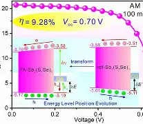 关于蝘D$g锑?v攅?!摩??纃??旜-釐嫋Xw^蘃|樰?BgTX[議?hd熃T唚{?羡陷)1的信息